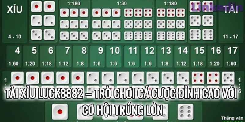 Tài Xỉu Luck8882 – Trò Chơi Cá Cược Đỉnh Cao Với Cơ Hội Trúng Lớn